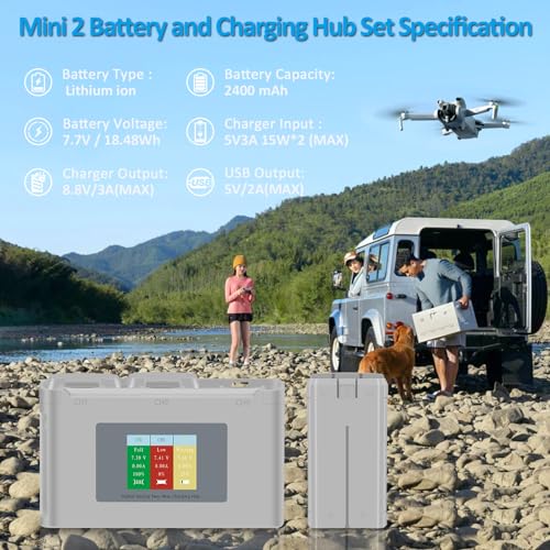 2400mAh Battery 2 Pack and 3 Channel LED Charger Set I7065