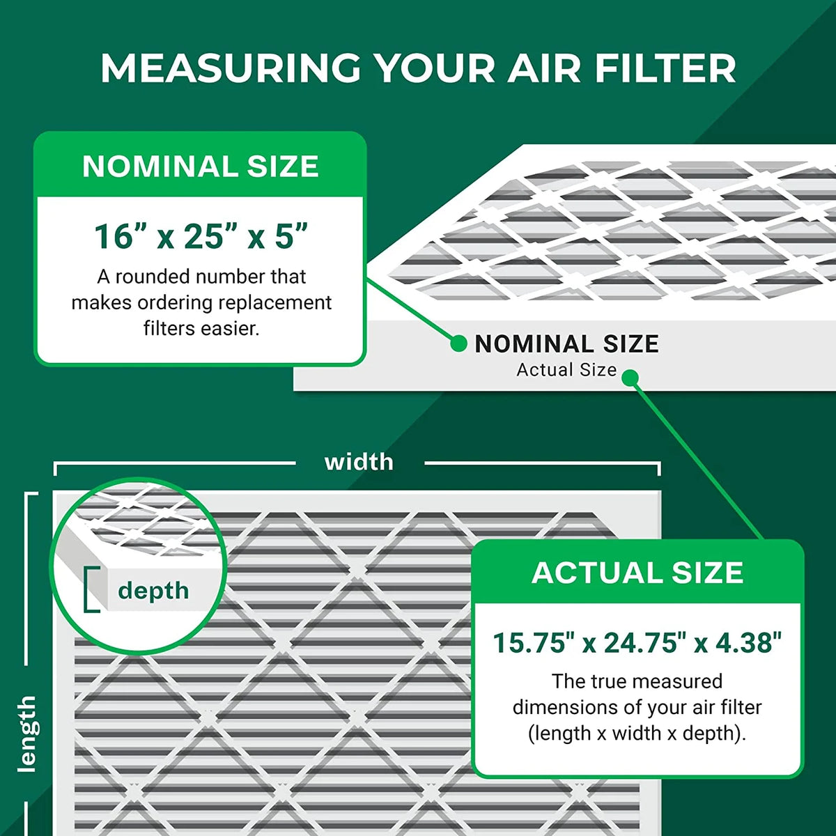 16x25x5 MERV 11 Pleated HVAC Air Filters (3-Pack) U479