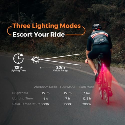 120 PSI Portable Electric Bike Tire Pump with Gauge S16889