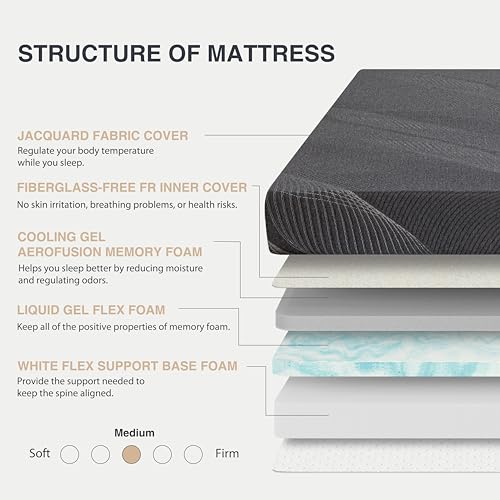10 Inch Charcoal Gel Memory Foam Queen Mattress P54593